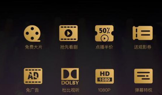 什么是优酷vip7会员？