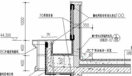 钢筋16gauge是多少毫米？