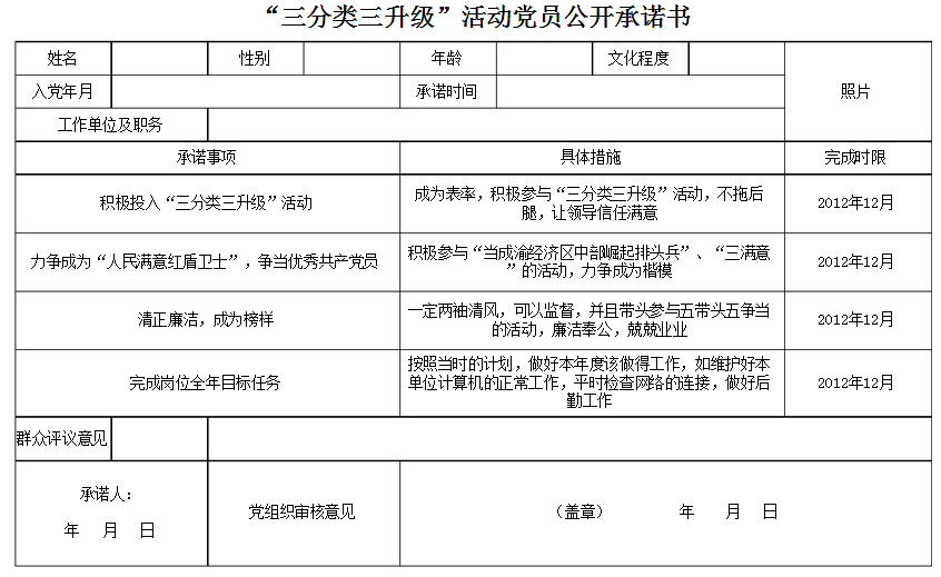 三分类三升级活动党员公开承诺书怎样填写