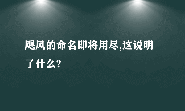 飓风的命名即将用尽,这说明了什么?