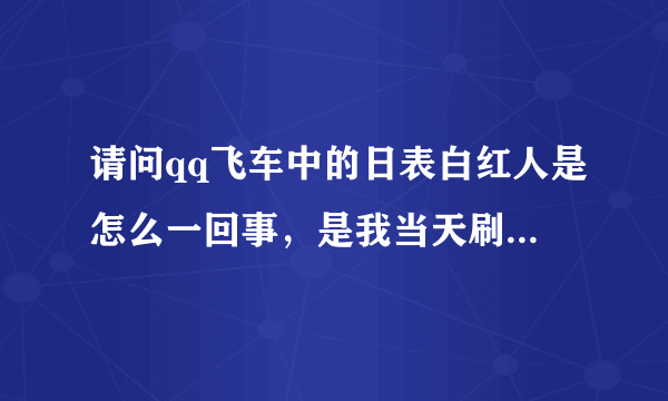 请问qq飞车中的日表白红人是怎么一回事，是我当天刷的表白喇叭超过日表白红人里的其中一位我就是红人了吗