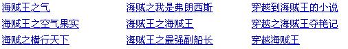 穿越到动漫的小说，最好有死神 火影 海贼王