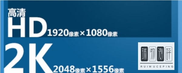 4:3分辨率是多少？
