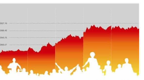 股民大家庭股票论坛如何注册?