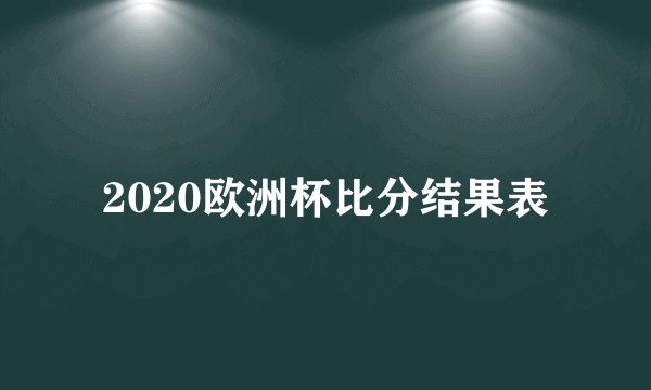 2020欧洲杯比分结果表