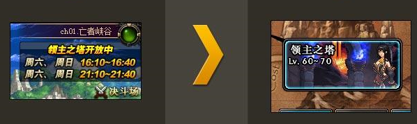 DNF领主之塔组队可以组几个人