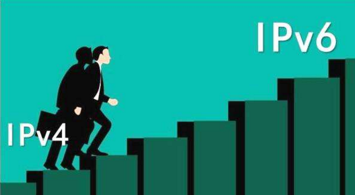 192.168.1.0/24是什么IP地址?