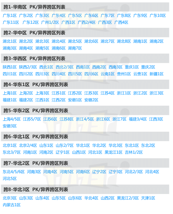 dnf浙江七区是跨几区？跨区列表上找不到。