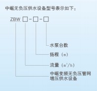 zbw变频供水设备是什么意思？