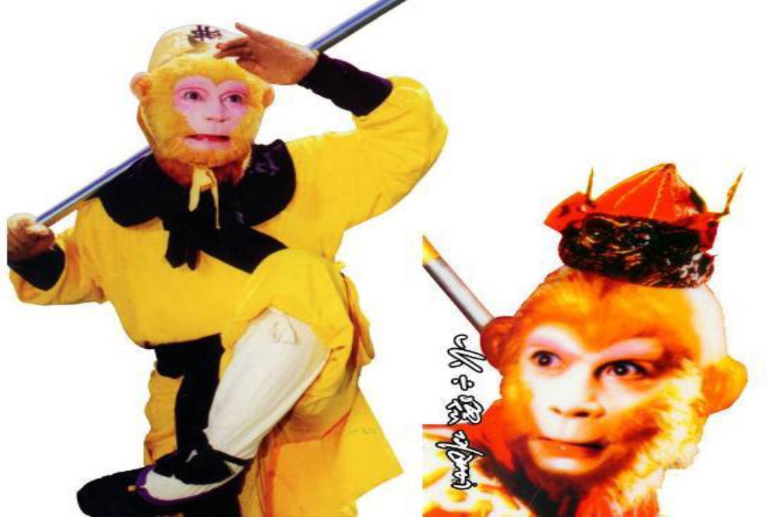 六小龄童是不是已故