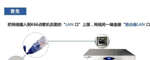 如何使用云点歌机进行点歌