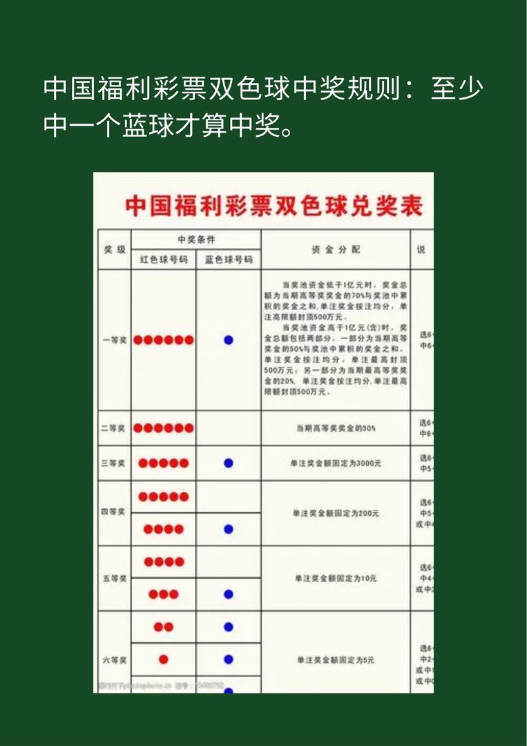 双色球怎么样才算中奖？