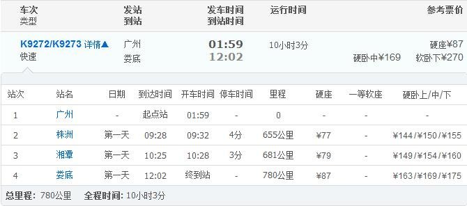 有谁知道广州——娄底的车 K9272这趟经过衡阳吗？