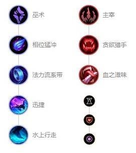 英雄联盟2023瑞兹上单天赋搭配攻略详解