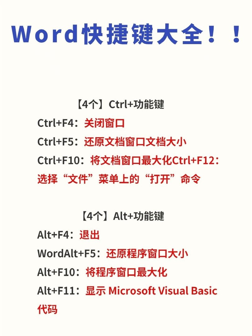 word2003快捷键有哪些