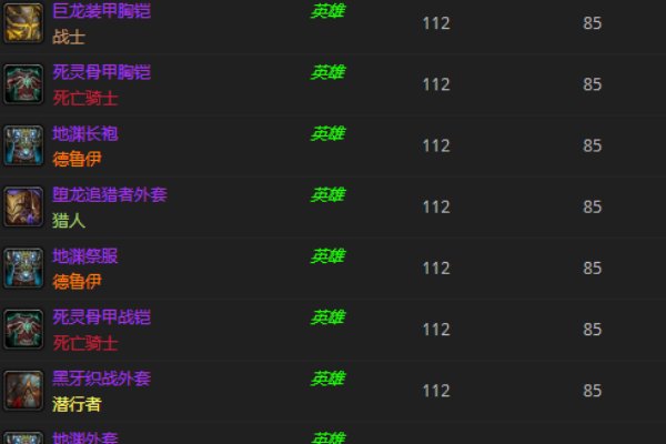 wow火源之地的日常怎么开启？需要什么条件么？