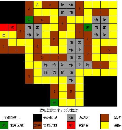qq超市4店3口碑RMB极限摆法