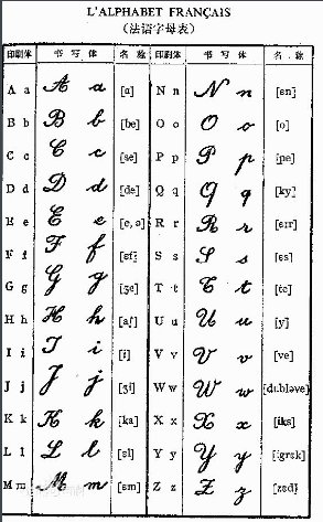 我爱你的法语写法