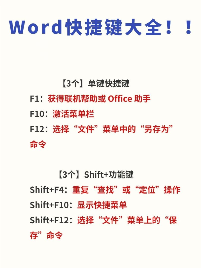 word2003快捷键有哪些