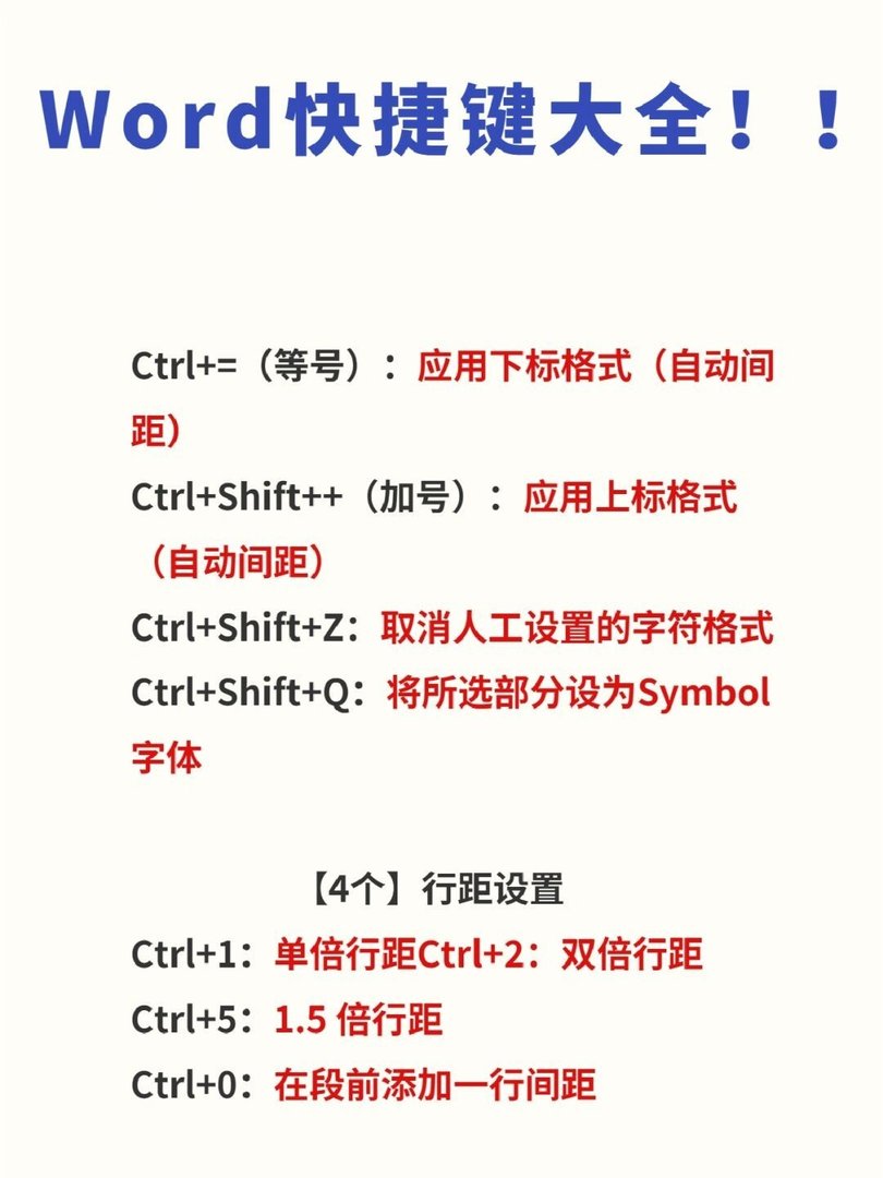 word2003快捷键有哪些