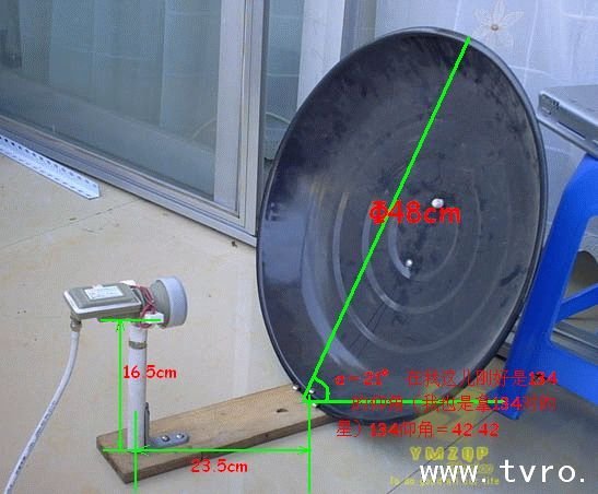 自己制作卫星小锅收146的方法（现有11300高频头）