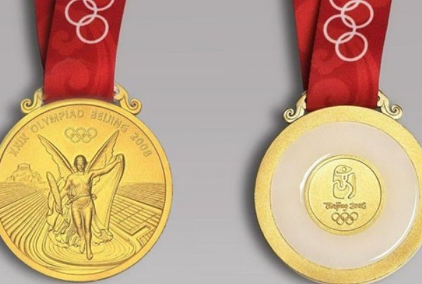 历届奥运会金牌排名