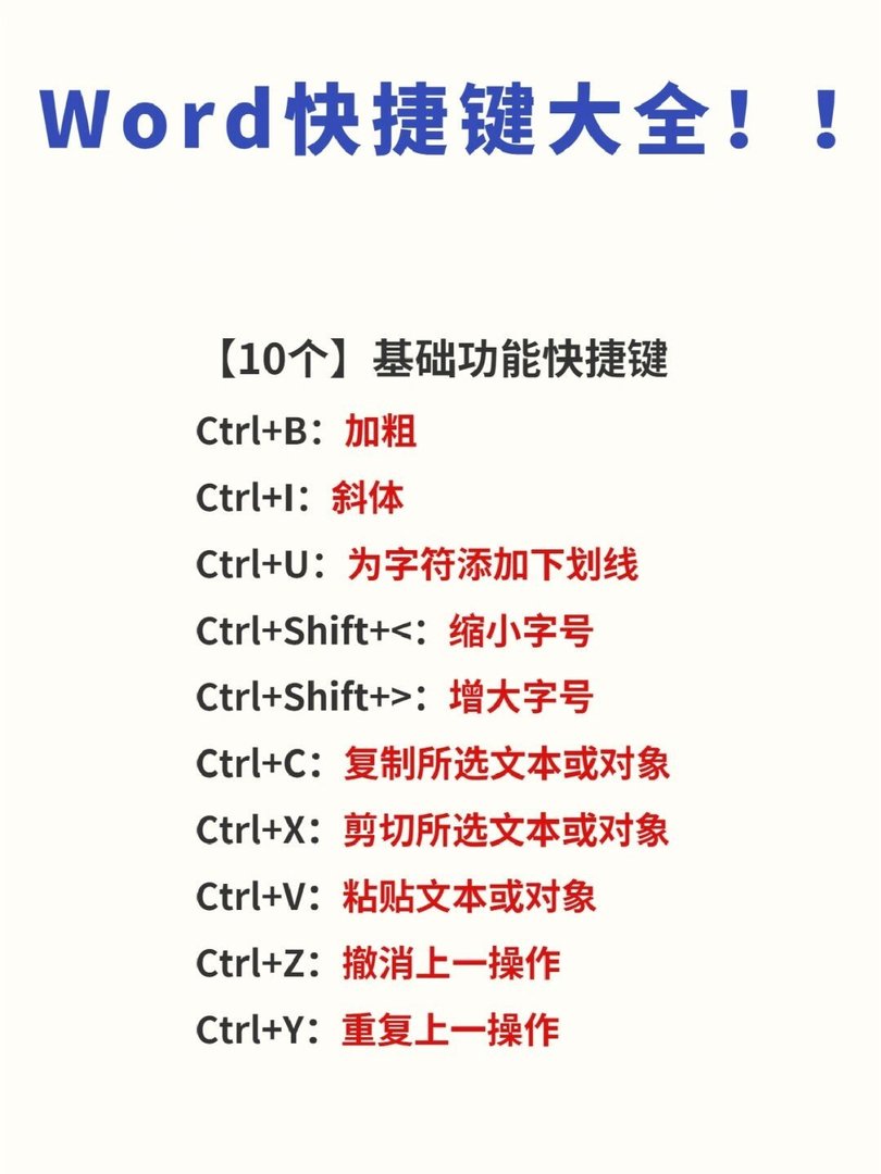 word2003快捷键有哪些