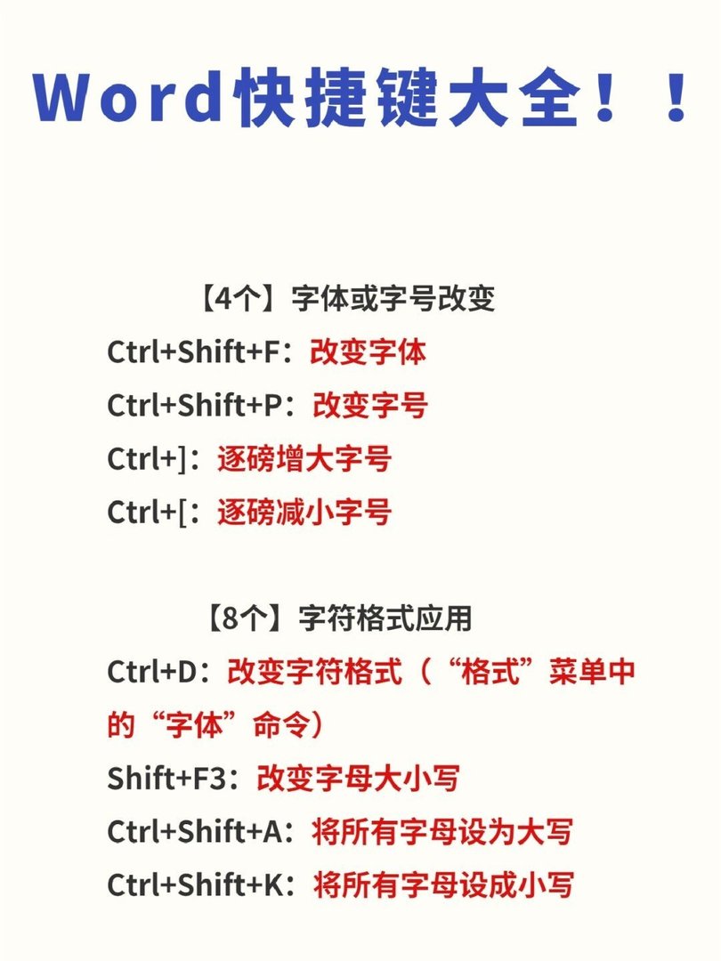 word2003快捷键有哪些