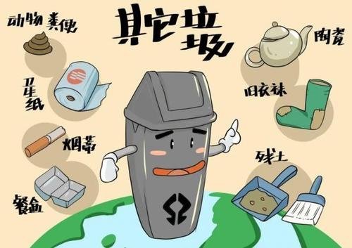 其他和其它有什么区别？