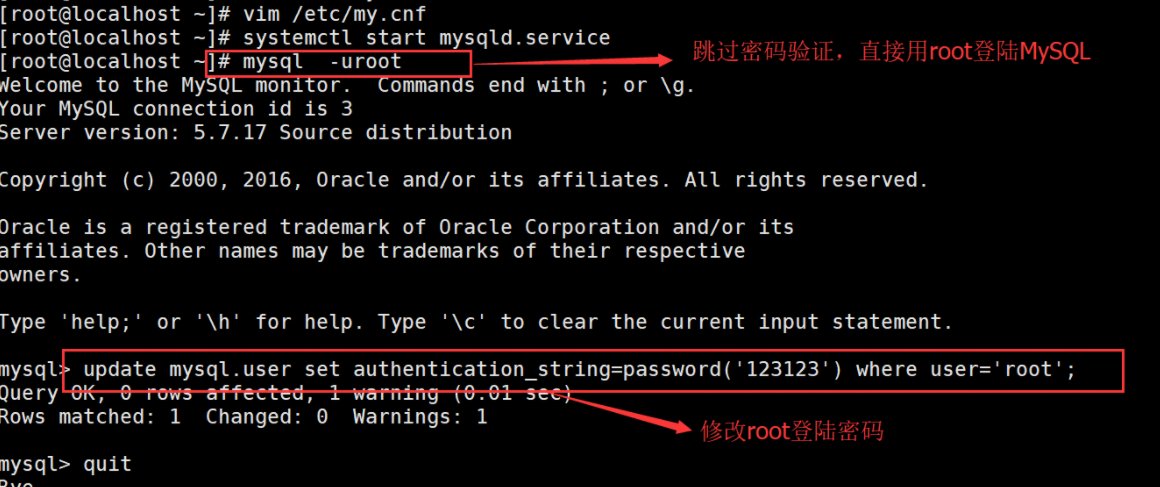 1区2区3区4区产品乱码怎么解决啊？