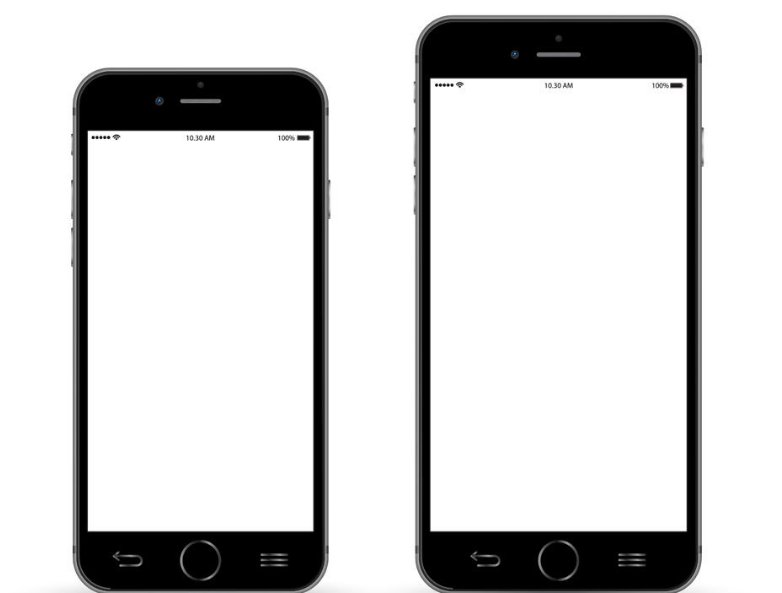 手机5寸屏幕有多大？长宽多少厘米？