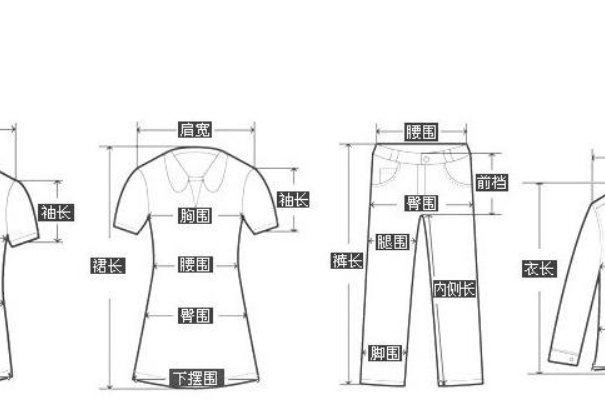 亚洲和欧洲一码二码区别在哪里