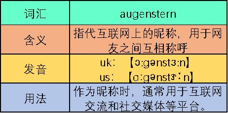 augenstern什么意思?