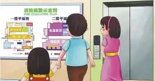 火灾中致人死亡的主要原因是什么?