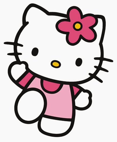 Hello kitty是什么意思？