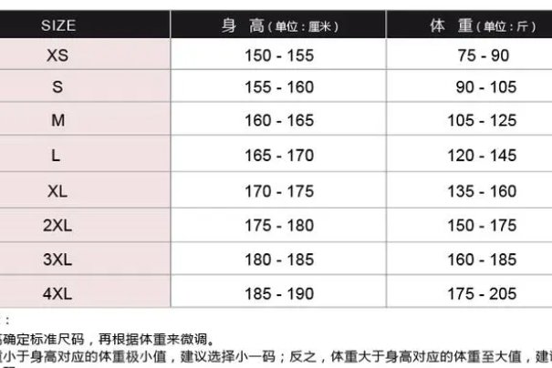 亚洲和欧洲一码二码区别在哪里