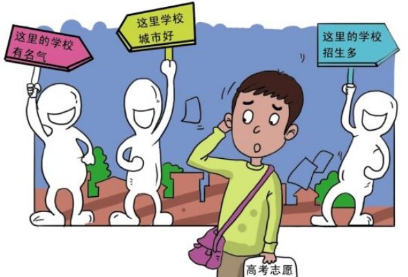 服从专业调剂是在自己选的专业中调配吗