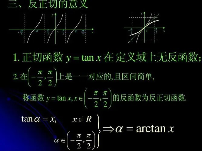 求arctanx的导数？