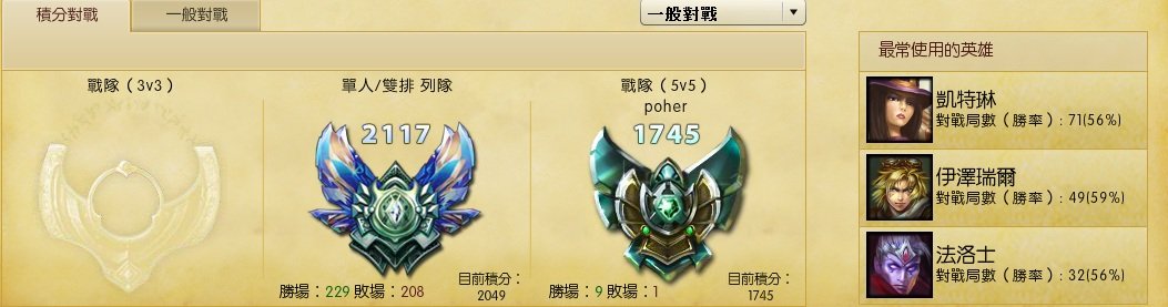 交战守则的介绍