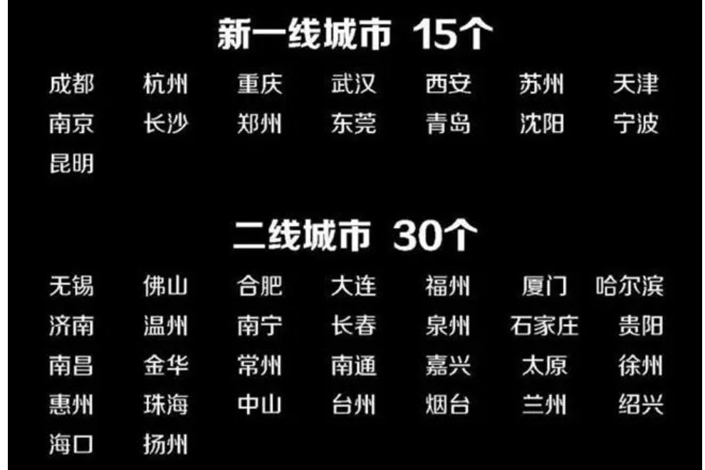 国产精品一线二线三线区别在哪里