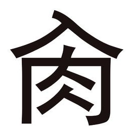 肏这个字怎么读