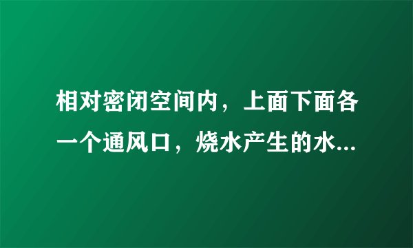 相对密闭空间内，上面下面各一个通风口，烧水产生的水汽，是否能流动出去？