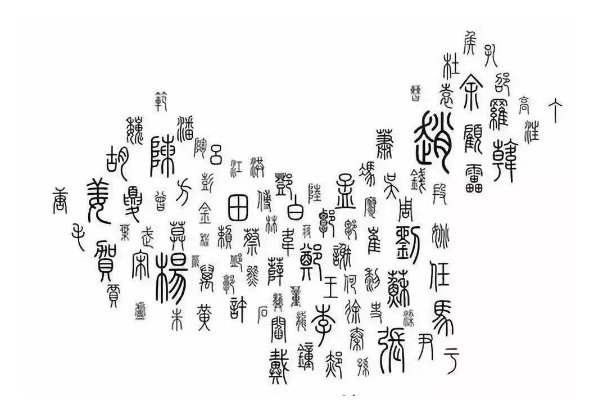 中国已灭绝的姓氏