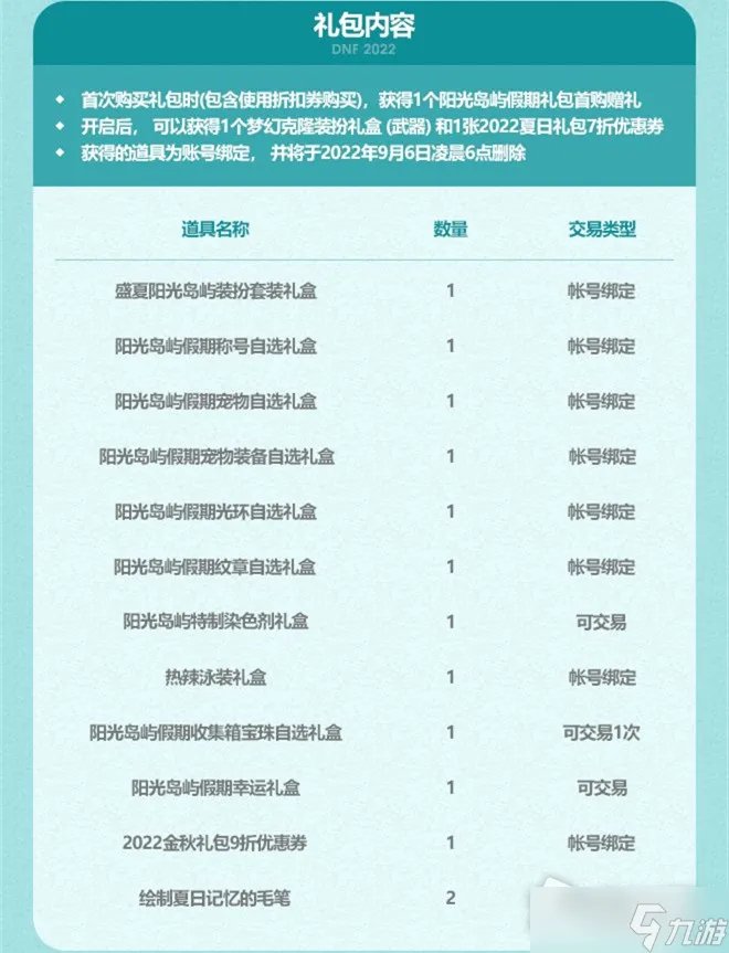《DNF》2022年夏日套礼包怎么样 夏日套礼包奖励一览