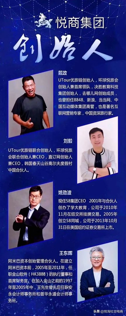 电商平台微商城