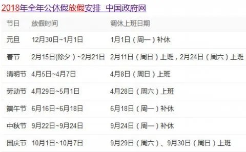 2018年元旦放假安排