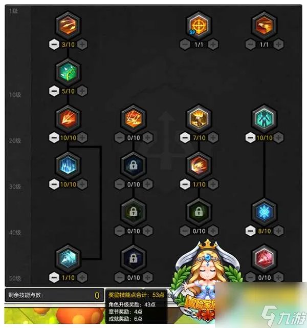 冒险岛弓箭手属性加点攻略解析 技能加点顺序与加点方法