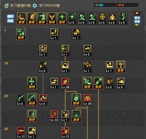 DNF女弹药二觉刷图加点 女弹药二觉后怎么加点