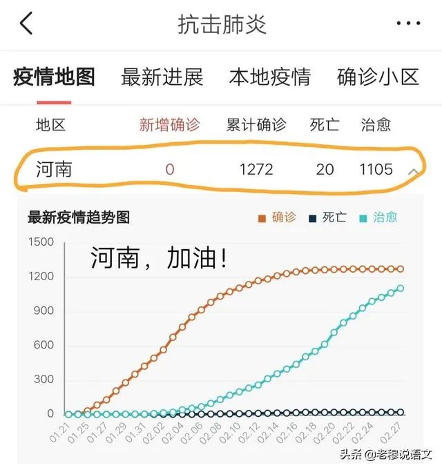 如何看待河南3月1日后高三与初三率先开学？学生们担心被感染又怎么办？