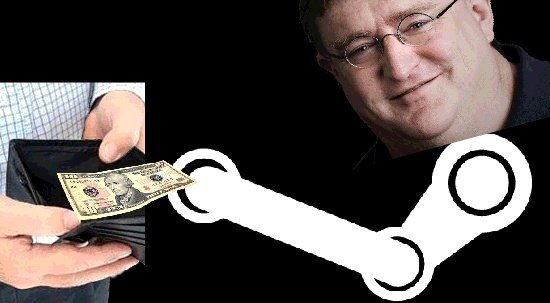 steam国服会出吗？